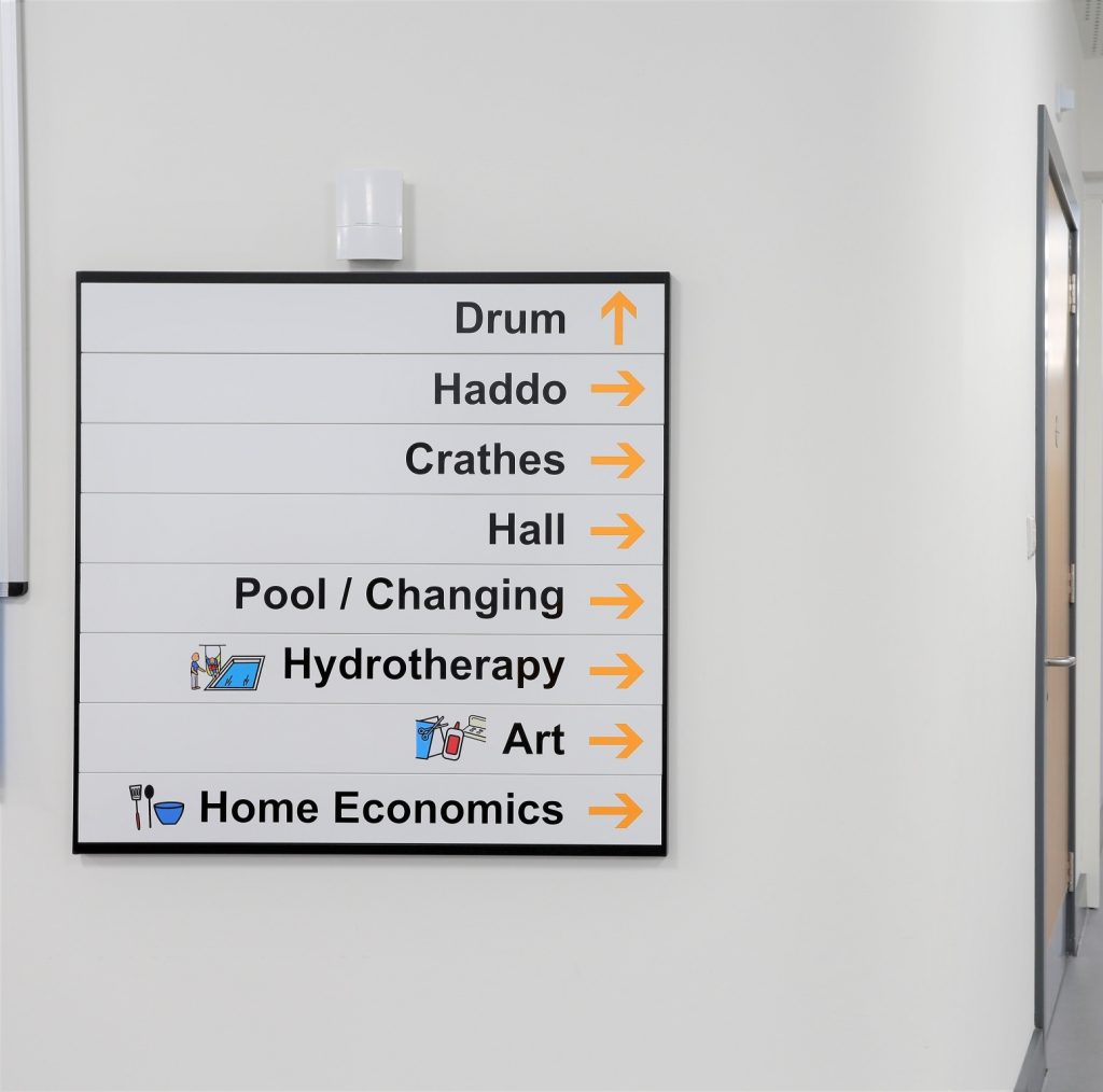 School wayfinding directory with arrows