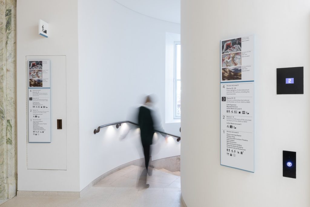 National Galleries of Scotland Wayfinding Signage