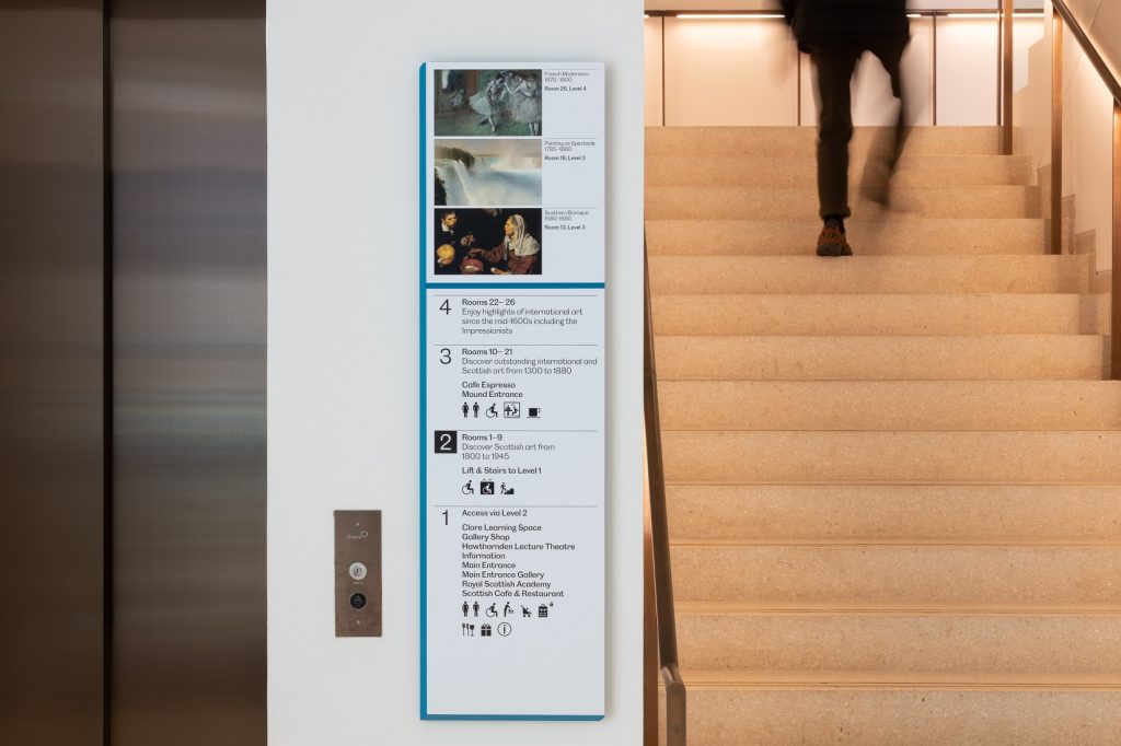 National Galleries of Scotland Wayfinding Signage