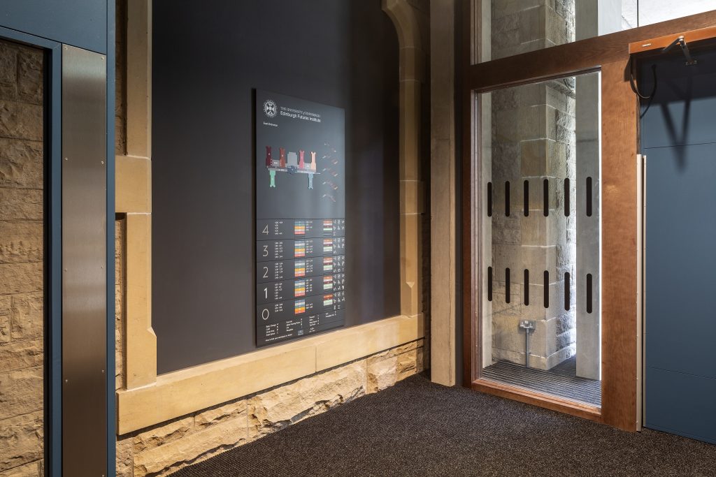 Edinburgh Futures Institute internal modular directory