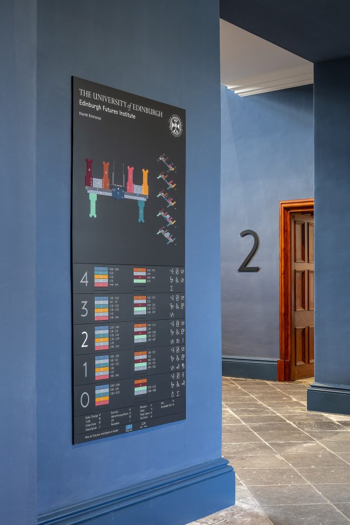 Practical Completion Signage