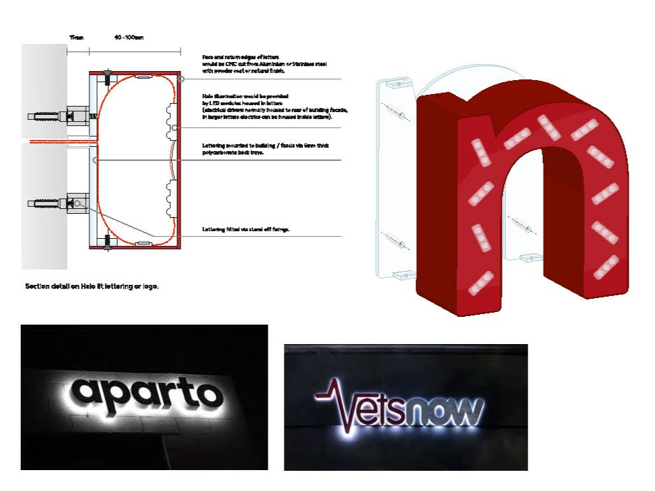 Sign Fixing detail for halo illuminated text