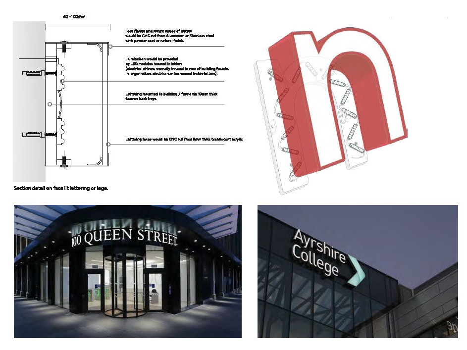 Sign Fixings face illuminated letter