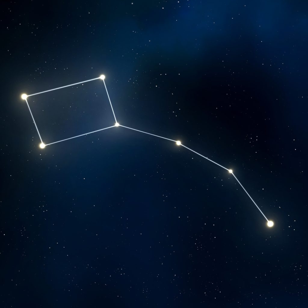 Norsign Group Ltd Ursa Minor Constellation